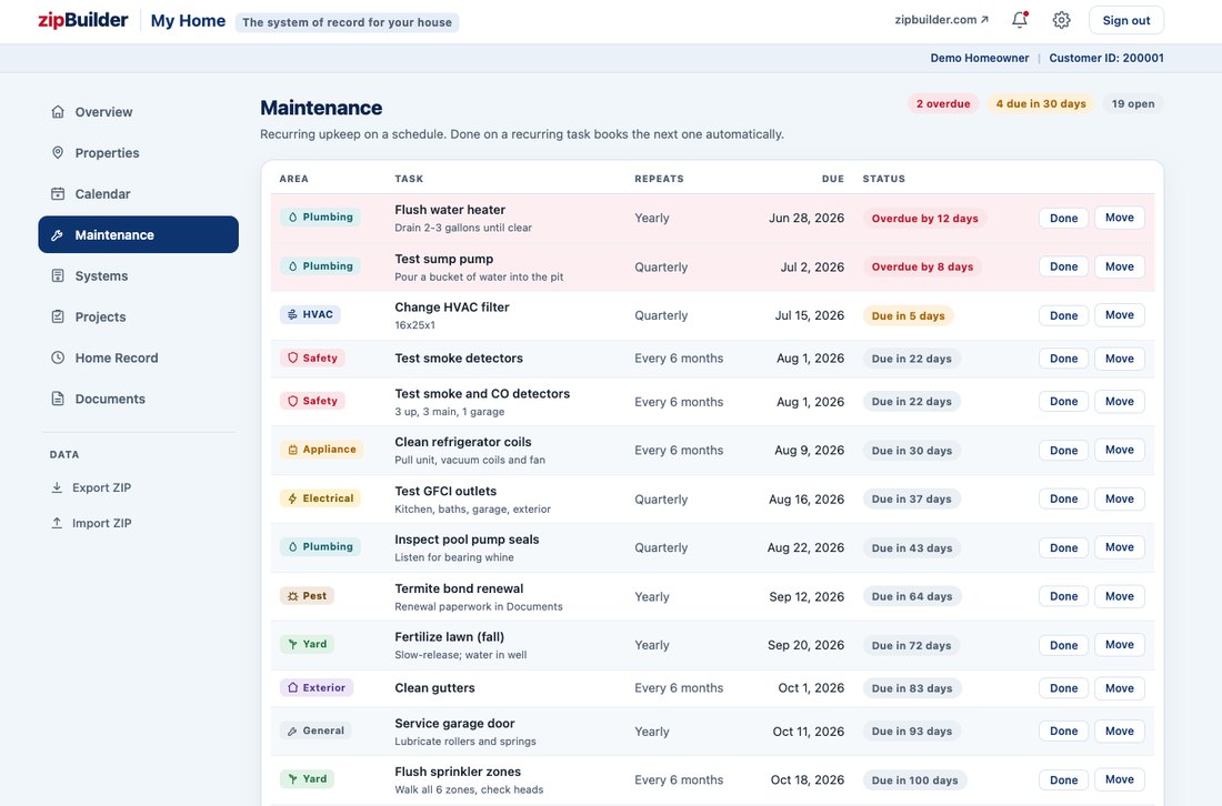 Home maintenance schedule
