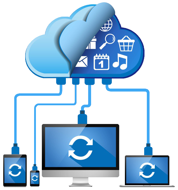 Business Operations Technology